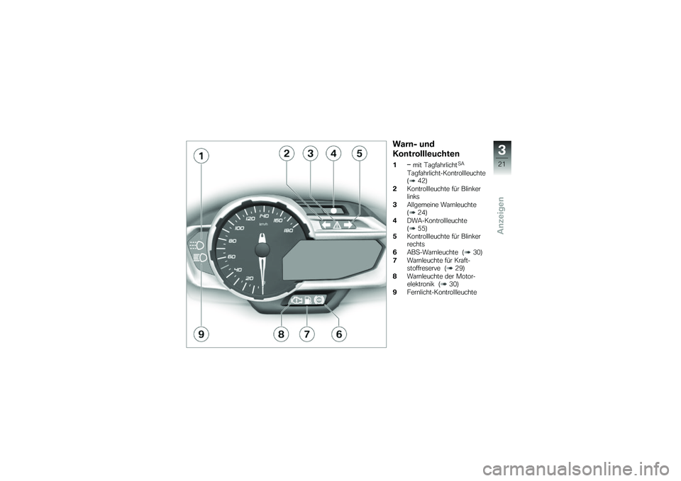 BMW MOTORRAD C 600 SPORT 2014  Betriebsanleitung (in German) ����	�( �%�	�$
�8��	�������\b�%����\b�	
���� �-�\f���\f���!�����
�8
�-�\f���\f���!��������\b����!�!�!�������G�0�?�H
����\b����!�!�!������ ���