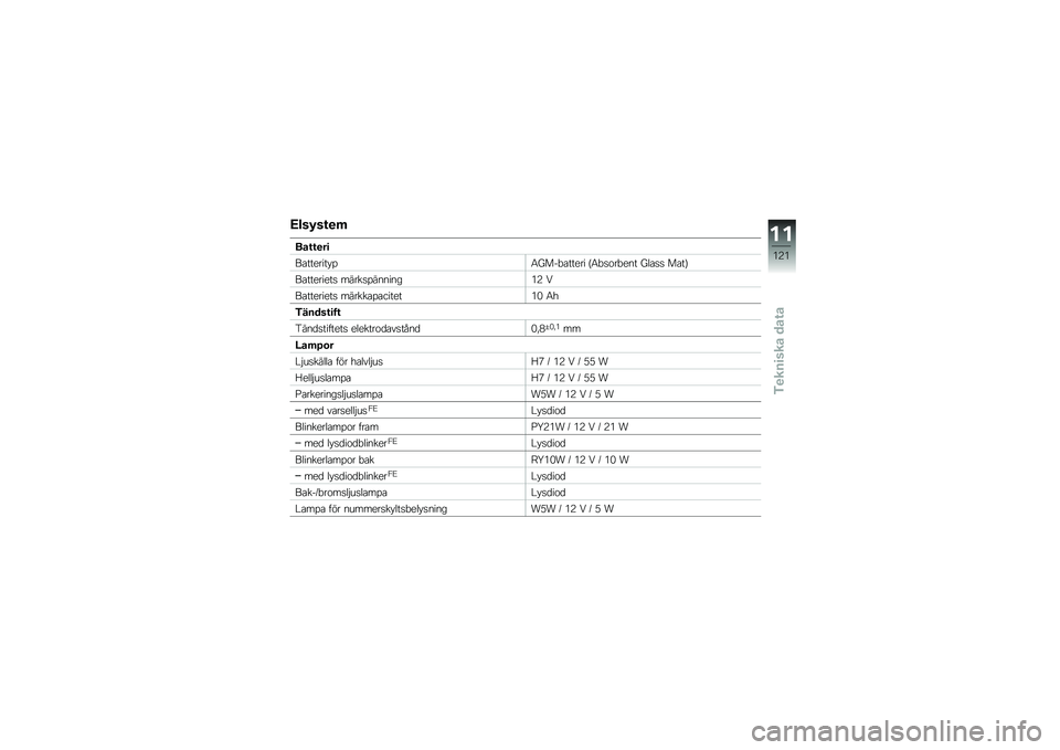 BMW MOTORRAD C 600 SPORT 2014  Instruktionsbok (in Swedish) �:���*��\f�
�	
���\f�\f�
��
���������#��5�O���"������ �F�5�"����"��� �O�	��� ����G
���������� ������������\b�*�8 �
���������� ���