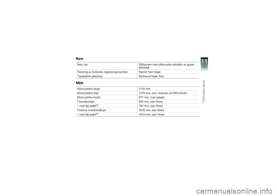 BMW MOTORRAD C 600 SPORT 2014  Instruktionsbok (in Swedish) �D��	
�A���% ��#�����	�"����� ���
 ������\f���
� ���
��
��	�� �� �\b�&�\f����	��������	�	
�?�	�������\b �� ����
����� ���\b���������\