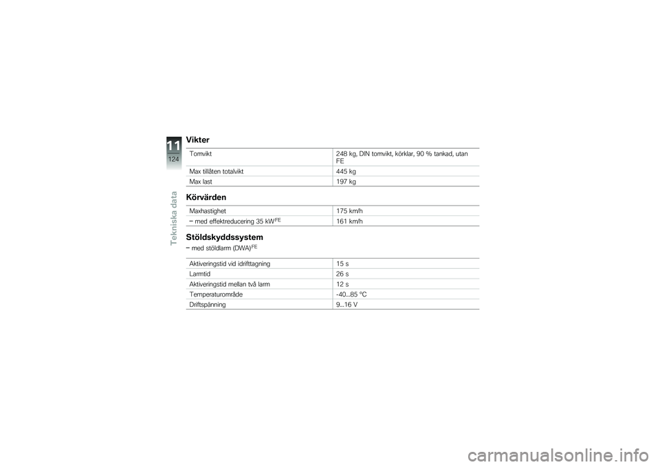 BMW MOTORRAD C 600 SPORT 2014  Instruktionsbok (in Swedish) ��
��\f�
�
�4�������8�+�- ��\b�% �$�;�= ��������% �����	���% �<�) �P ������
�% �\f����2�B
��� ���	�	���� �����	�����+�+�, ��\b
��� �	����*�<�. �