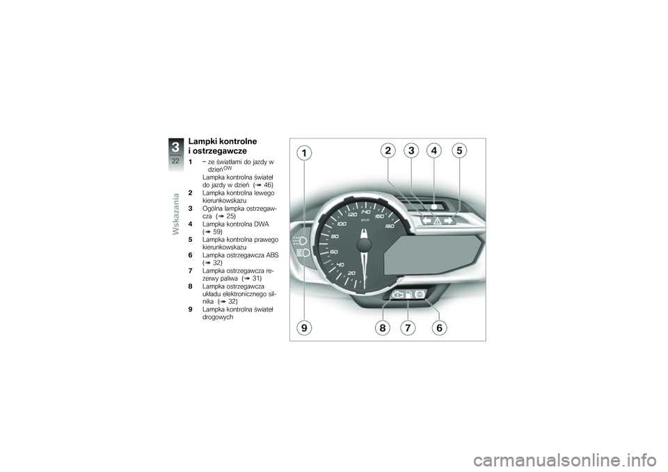 BMW MOTORRAD C 600 SPORT 2014  Instrukcja obsługi (in Polish) �7���\f�� ���������
� ��
�������\b���
��\f� ��������\b� �
� �$��\f�
� ��
�\f���+�;�
�:��\b��� ��������� ��������
� �$��\f�
� � �
�\f��