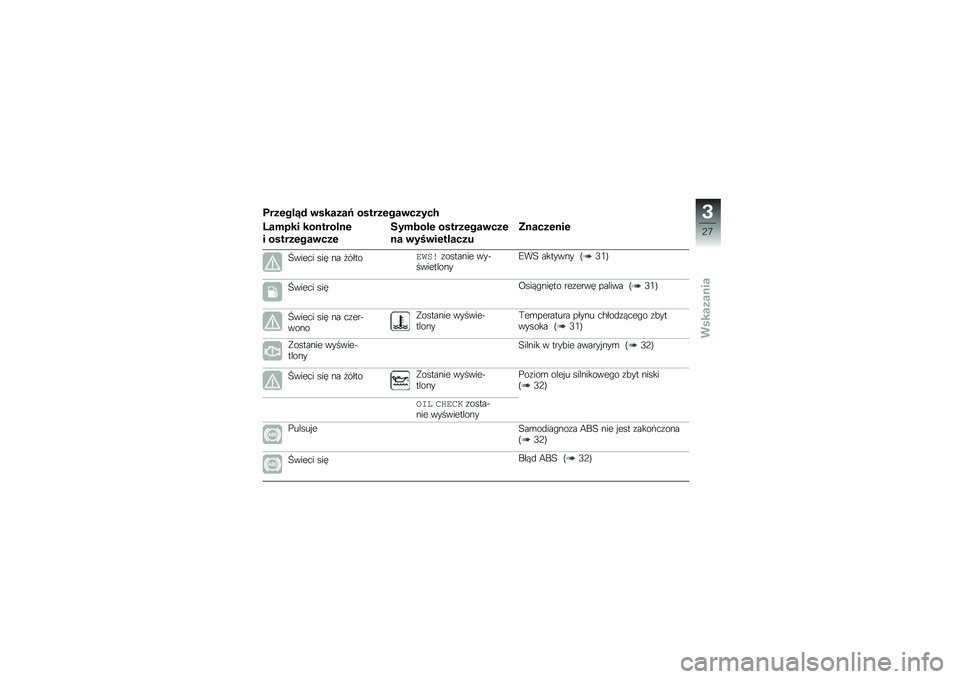 BMW MOTORRAD C 600 SPORT 2014  Instrukcja obsługi (in Polish) �0������3� �\b�
�����9 ��
�������\b�����*
�7���\f�� ���������
� ��
�������\b���
����"��� ��
�������\b���
�� �\b���\b��������$
�2