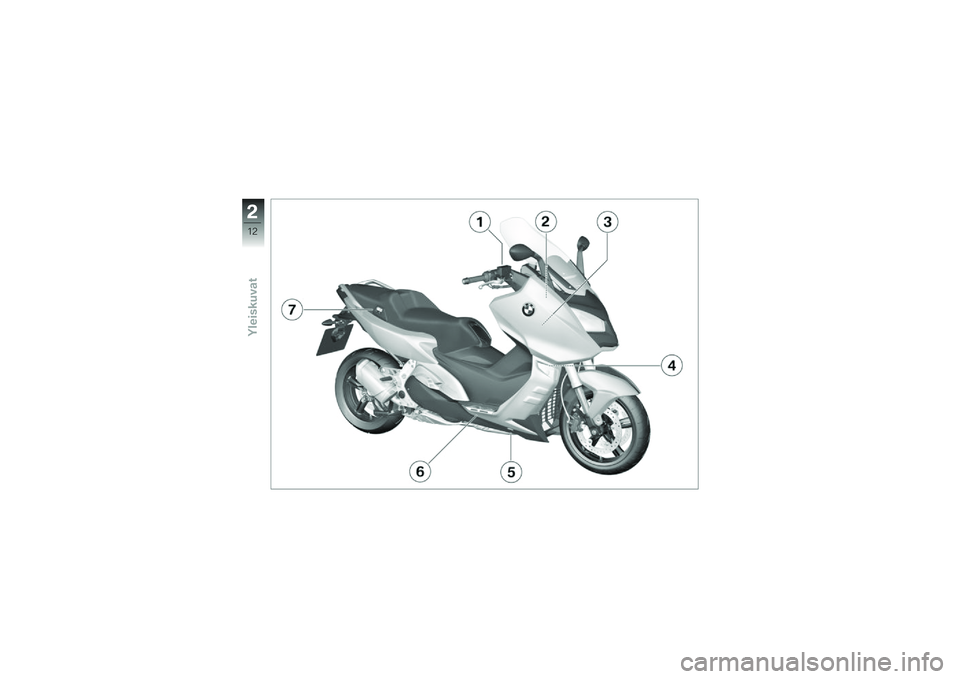 BMW MOTORRAD C 600 SPORT 2014  Käsikirja (in Finnish) �
�&�4
�1��\b�������
� 