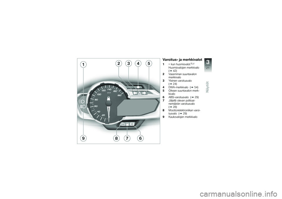 BMW MOTORRAD C 600 SPORT 2014  Käsikirja (in Finnish) �&�
��	�����* ��
 ��������
�\b�	�
���
� ��
��\b��������0��.
�5�
��\b��������� �\b����������A��4�B
��.��	��\b�\b�� �	�
�
���������\b�����