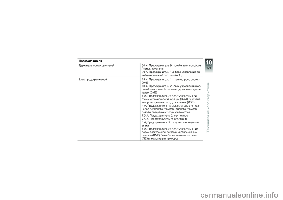 BMW MOTORRAD C 600 SPORT 2012  Руководство по эксплуатации (in Russian) �-���%��+��\b�����	�
�<�
����	�
�� ���
��
�/���*��	�
��
��E�5 �L� �&��
��
�/���*��	�
�� �8�k �!�
�(���*��,��- �����
��
��K ���(�
�! �����"��*��-
�E�5 �L