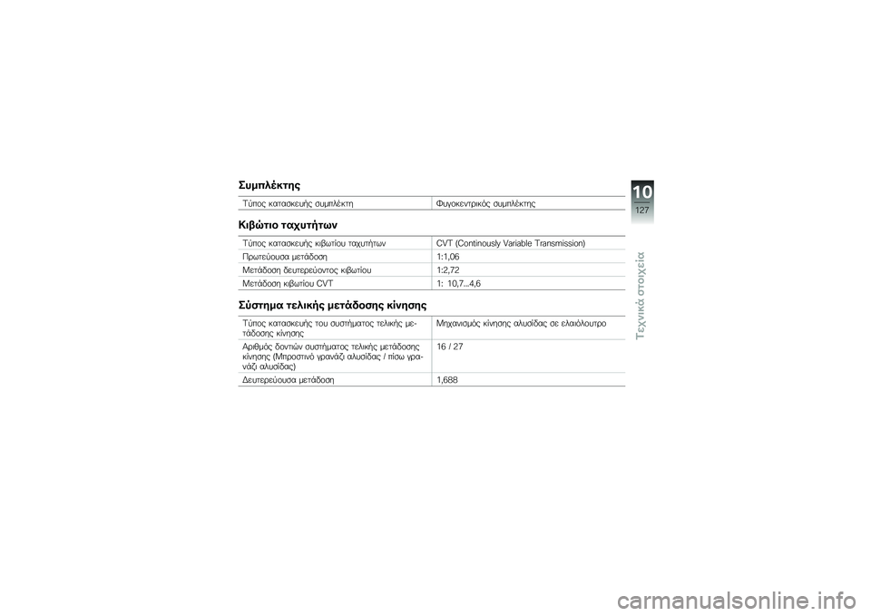 BMW MOTORRAD C 600 SPORT 2012  Εγχειρίδιο ιδιοκτήτη (in Greek)    !  "    
 \f 
 @   \f   #    
 #   /   
      #   I  ( \f #    \b 	 # .   
      #   
   ; @ 
    
   ! 
 , 
  
 @   \f   #    
 #   /   # 	 , $ 