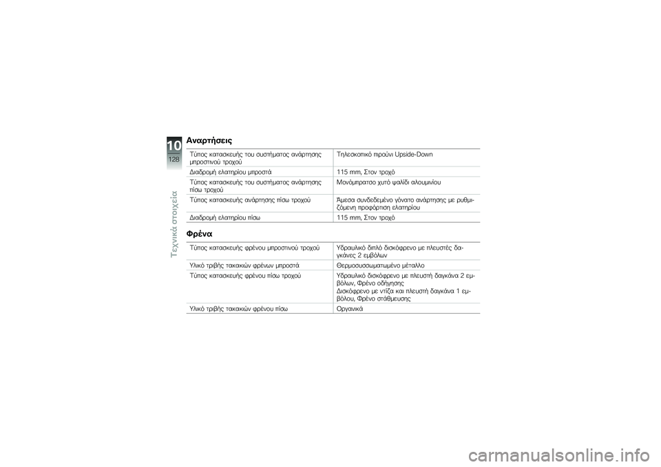 BMW MOTORRAD C 600 SPORT 2012  Εγχειρίδιο ιδιοκτήτη (in Greek)  1   \b 
 ,    
 @   \f   #    
 #   /    \f   
  
  /    \f     - \b   
     \b \f 
  	  \f    \b \f  \f  @    
 # \f  	 # .   	 \b \f   	  x T U  "   O