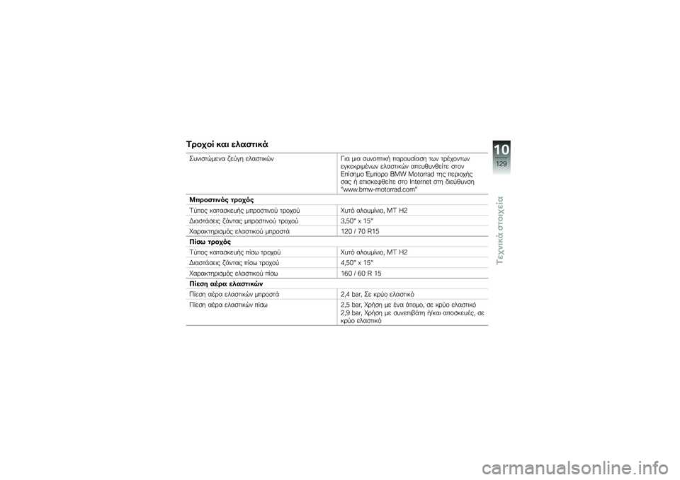 BMW MOTORRAD C 600 SPORT 2012  Εγχειρίδιο ιδιοκτήτη (in Greek)  4 \b    	          
   $
    	 
  )      &   (      
  	 # )  4 	    	   
   \f   	 # /    \b \f  
 %  
    $    \b   \f   $   ( #  # \b 	    $  