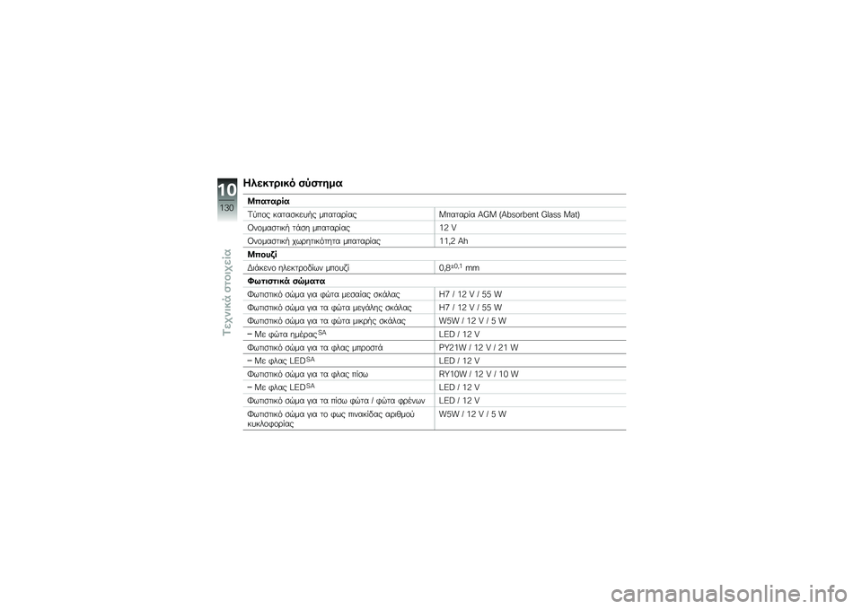 BMW MOTORRAD C 600 SPORT 2012  Εγχειρίδιο ιδιοκτήτη (in Greek)  O    
 \b      =  
 \f  
 I "  
  \b 	 
 @   \f   #    
 #   /        \b %   X     \b %   M z   a M [ U   [  ~   z \  U U     b
 D  \f   
  	 # /   - 
