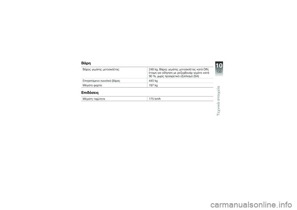 BMW MOTORRAD C 600 SPORT 2012  Εγχειρίδιο ιδιοκτήτη (in Greek)  H $ \b \f
 R - \b \f   (   -      \f  \f 
 	 #      = 9 ;  l { 0  R - \b \f   (   -      \f  \f 
 	 #       #   -  O e f 0   \f 	    ( 	   \f  / (  
      \b  &