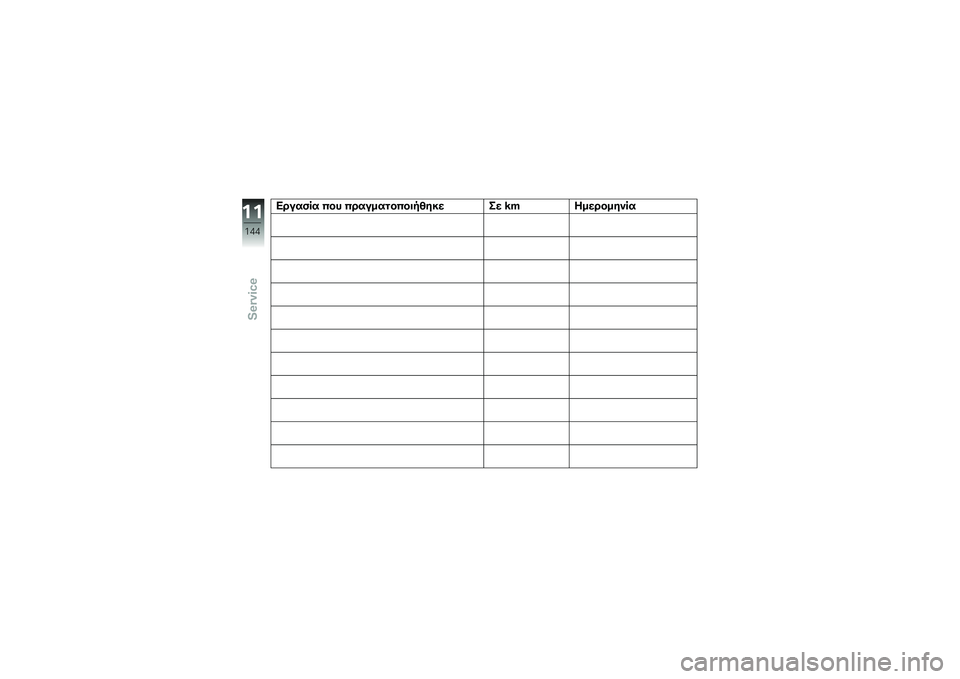 BMW MOTORRAD C 600 SPORT 2012  Εγχειρίδιο ιδιοκτήτη (in Greek)   \b    	   "  !  " \b     
  "   , A \f       ` l O   \b   \f  	   
 8 9 9
 < 5 6 7 8 9 : 6 