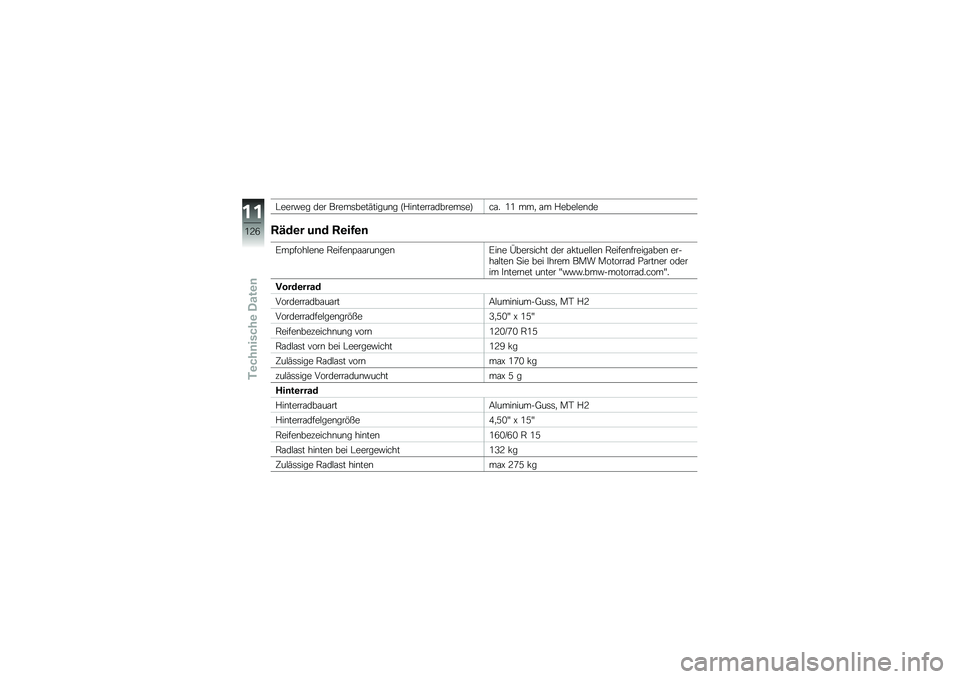 BMW MOTORRAD C 650 GT 2014  Betriebsanleitung (in German) � ����#�� ��� �����	����:�����\b� �G�$��\b�����\f������	��H��\f� �/�/ ���
 �\f� �$����!��\b��
�<�6�$�\b� �%�	�$ �<�\b��2�\b�	
�@��>����!��\b� �,���