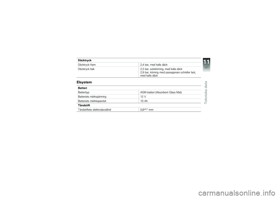 BMW MOTORRAD C 650 GT 2014  Instruktionsbok (in Swedish) �+����\f��*��
�$������#�� �����8�%�+ �"���% ���
 ���	�	� �
���
�$������#�� �"���8�%�, �"���% ���	��������\b�% ���
 ���	�	� �
���
�8�%�< �"���% 