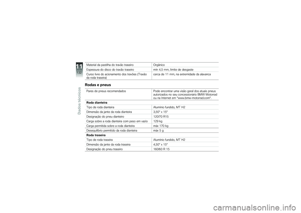 BMW MOTORRAD C 650 GT 2014  Manual do condutor (in Portuguese) ����
���� �� �
��\b����� �� ������ ����\b�
����0���I����
�:�\b�
�
�\b�\b��� �� ���\b�� �� ������ ����\b�
������ �4�"�7 ���" ������
 