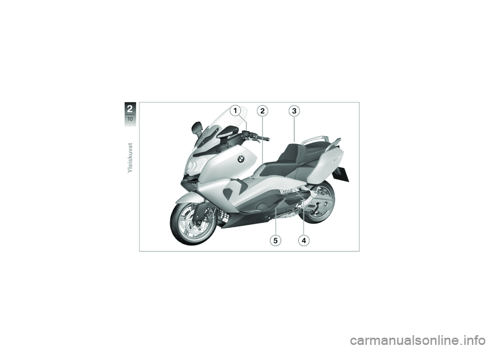 BMW MOTORRAD C 650 GT 2014  Käsikirja (in Finnish) �
�&�%
�1��\b�������
� 