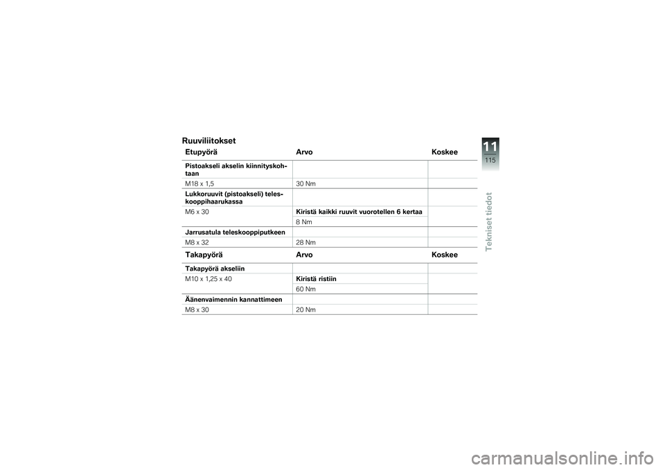 BMW MOTORRAD C 650 GT 2014  Käsikirja (in Finnish) �6�����\b����	����
�;���3��"��\f �(���	�$�	����
�=����	�
����\b� �
����\b�� �����������	��*��
�
�
�
�&�) � �&�!�*�2�% �;�\b
�0����	������ �F�3�
