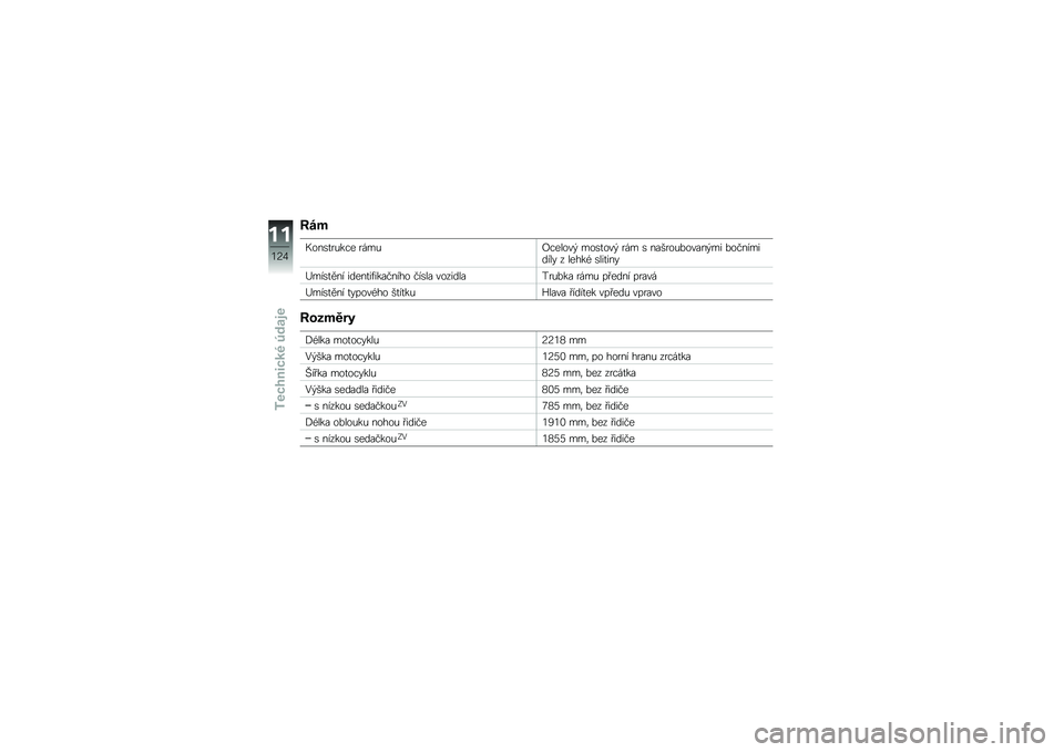 BMW MOTORRAD C 650 GT 2014  Návod k obsluze (in Czech) �F��9
�,���\b�
��(�"�� ��� �(�A������) � ��\b�
���) ���  �\b ������(������)� � ������ �����# � ����"�+ �\b���
���#
�>� ��\b�
��� �����
��-��"��