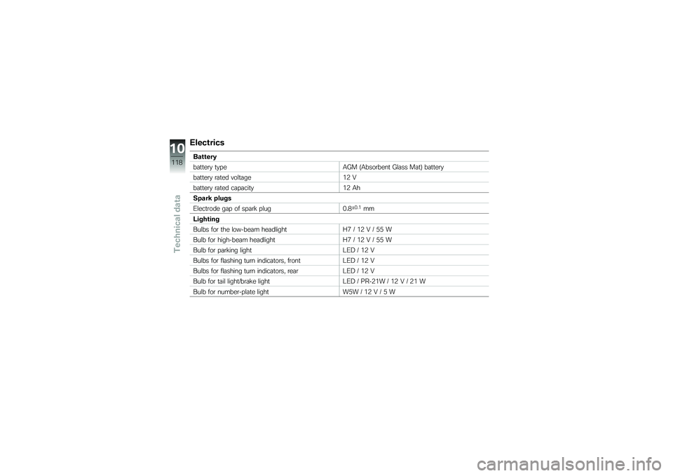 BMW MOTORRAD C 650 GT 2012  Riders Manual (in English) �����\b����
�	�\f�\b�\b���/
��	�
�
��\b�
 �
�
� ��0�4� �>�0����\b����
 �4�\f�	�� ��	�
�? ��	�
�
��\b�
��	�
�
��\b�
 �\b�	�
�� �#��\f�
�	����6 �F
��	�
�
��\b�
 �\b�	