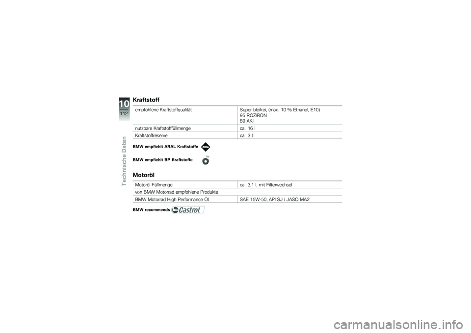 BMW MOTORRAD C 650 GT 2012  Betriebsanleitung (in German) �8���0�����0�0
���@����!��\b� ���\f���	�����R��\f�!���=��
��@�� ��!�������
 �G��\f�� �/�. �P �6���\f�\b��!�
 �6�/�.�H
�E�2 �,�C�D�M�,�C�5
�1�E �;��"
�\b���%