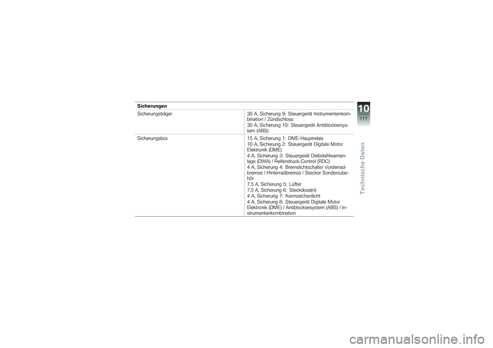 BMW MOTORRAD C 650 GT 2012  Betriebsanleitung (in German) �2����\b��%�	��\b�	
�
�������\b��	���=����3�. �;�
 �
�������\b� �E�N �
���������=� �"�\b�	������\b���\b�*������\b�\f����\b �M �D��\b��	���!��	�	
�3