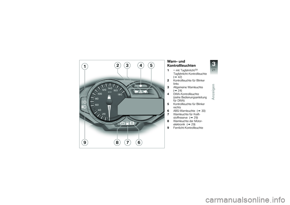 BMW MOTORRAD C 650 GT 2012  Betriebsanleitung (in German) ����	�3 �%�	�$
�8��	�������\b�%����\b�	
���� �-�\f���\f���!�����
�;
�-�\f���\f���!��������\b����!�!�!�������G�0�A�H
����\b����!�!�!������ ���