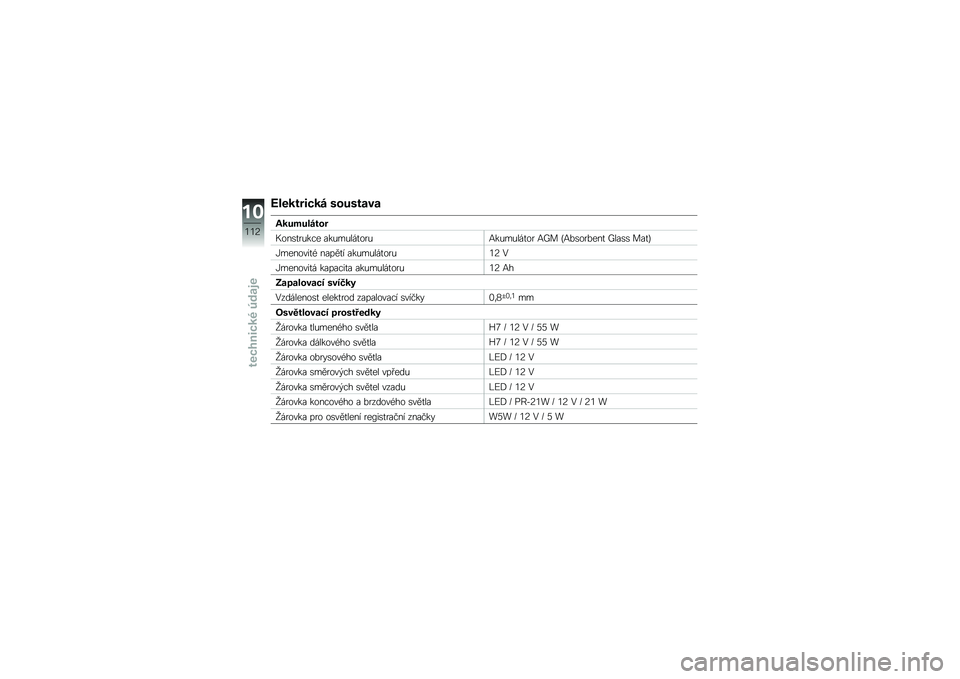 BMW MOTORRAD C 650 GT 2012  Návod k obsluze (in Czech) �>���(�����(� �\b�
��\b���/�
�:�(��7�����
�
�,���\b�
��&� �� �� �&��&���
���&�;� �&��&���
�� �;�[� �K�;�%�\b���%���
 �[���\b�\b ���
�L
�B�������
�* ��