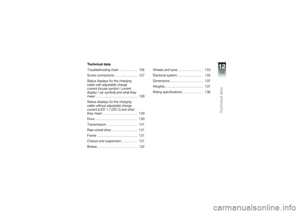 BMW MOTORRAD C EVOLUTION 2017  Riders Manual (in English) ��������� ���\b�
�.�\b����\f������
��� ���	�\b�
 � � � � � � � � � � � � � �(�5�-
�%��\b�� �������
���� � � � � � � � � � � � � � � � 