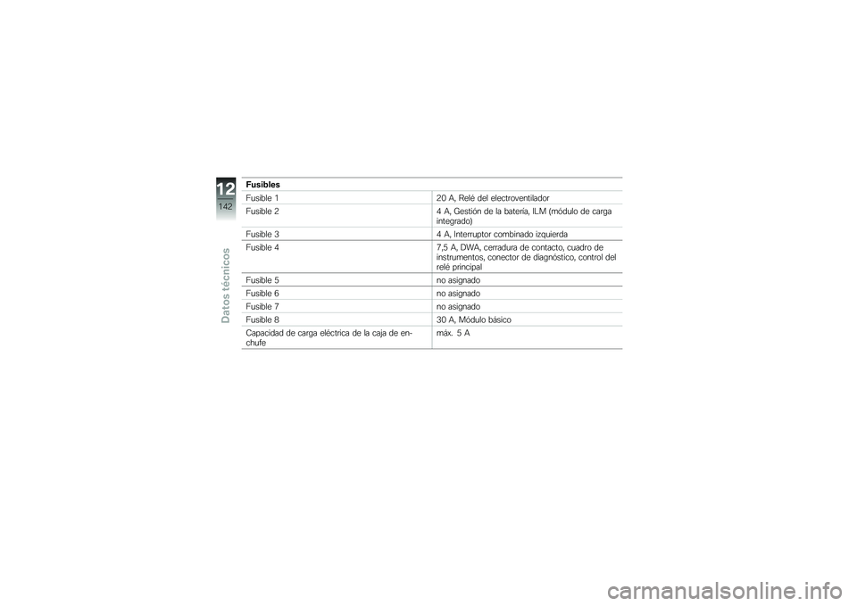BMW MOTORRAD C EVOLUTION 2017  Manual de instrucciones (in Spanish) �D����5���
�A�
����� �.�:�- �+�" �@���* ��� ������	�����������	
�A�
����� �:�/ �+�" �Q�����&� �� �� �����	���" �3�$� �<�
�&��
�� �� ���	�\b�