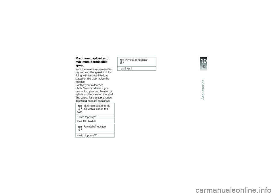 BMW MOTORRAD C EVOLUTION 2018  Riders Manual (in English) �
��0���
� �&��3���� ���
���0���
� �&��������\f��
��&���
�B��
� �
�� ��	�6���� � ��\b�������\f�� �	�
�\f��	� �	�� �
�� �� ��� �\f����
 ���