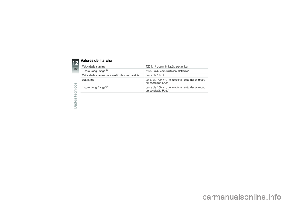 BMW MOTORRAD C EVOLUTION 2018  Manual do condutor (in Portuguese) �)�\f��
��� �	� ��\f���R�\f
�>�
��������
 ��,�@����5�9�4 �Z��H�� ��� �������!�(� �
��
���.����
��� �%��� �J����
�3�+�g�5�9�4 �Z��H�� ��� �����