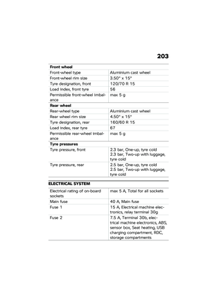 Page 209