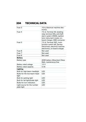 Page 210