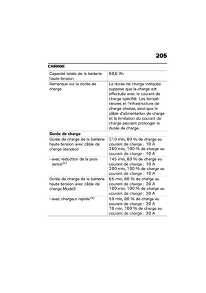 Page 211