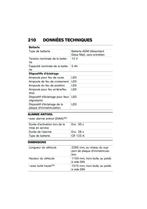 Page 216