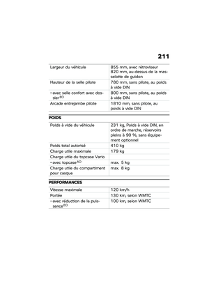Page 217