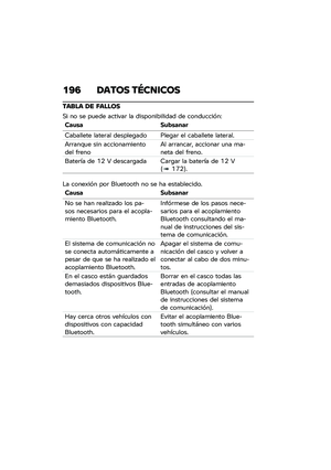 Page 202