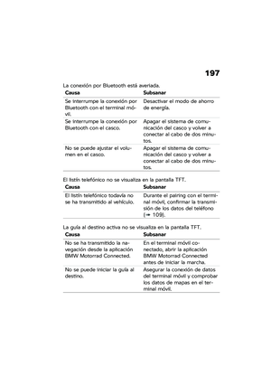 Page 203