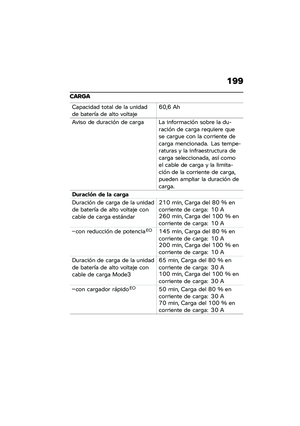 Page 205