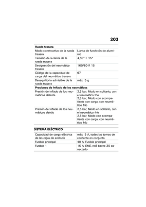 Page 209