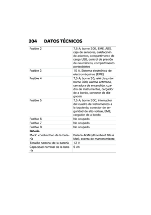 Page 210