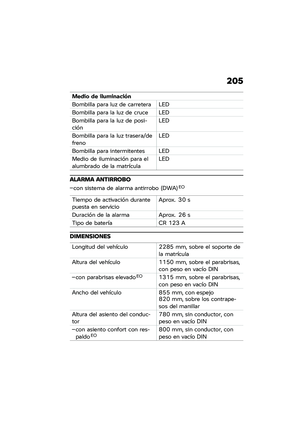Page 211