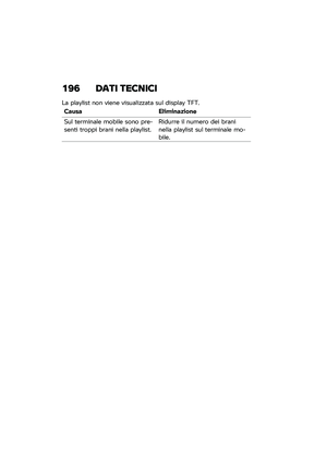 Page 202