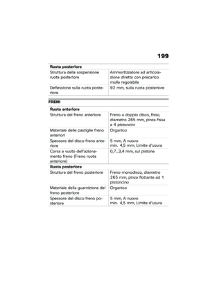 Page 205