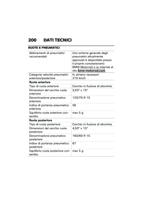 Page 206