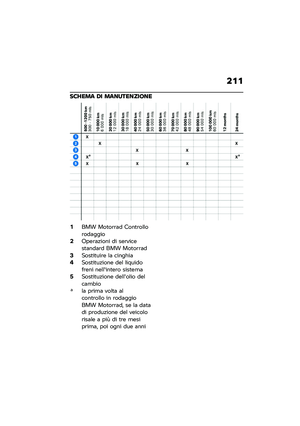 Page 217