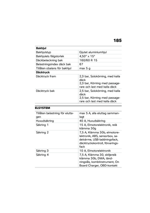 Page 191