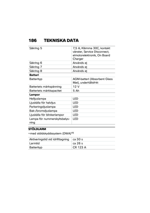 Page 192