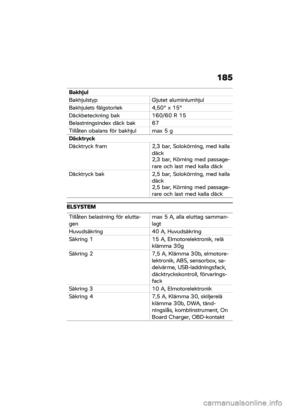 BMW MOTORRAD CE 04 2021  Instruktionsbok (in Swedish) ��A�1
���
�.�%�\f�
��\b���$���
��!�%�M�$���� �\b����������$��
��\b���$�����
 �����
��\f�����I�"�B�N�V �4 �P�B�V
����� ��������� � �\b��P�K�N�H�K�