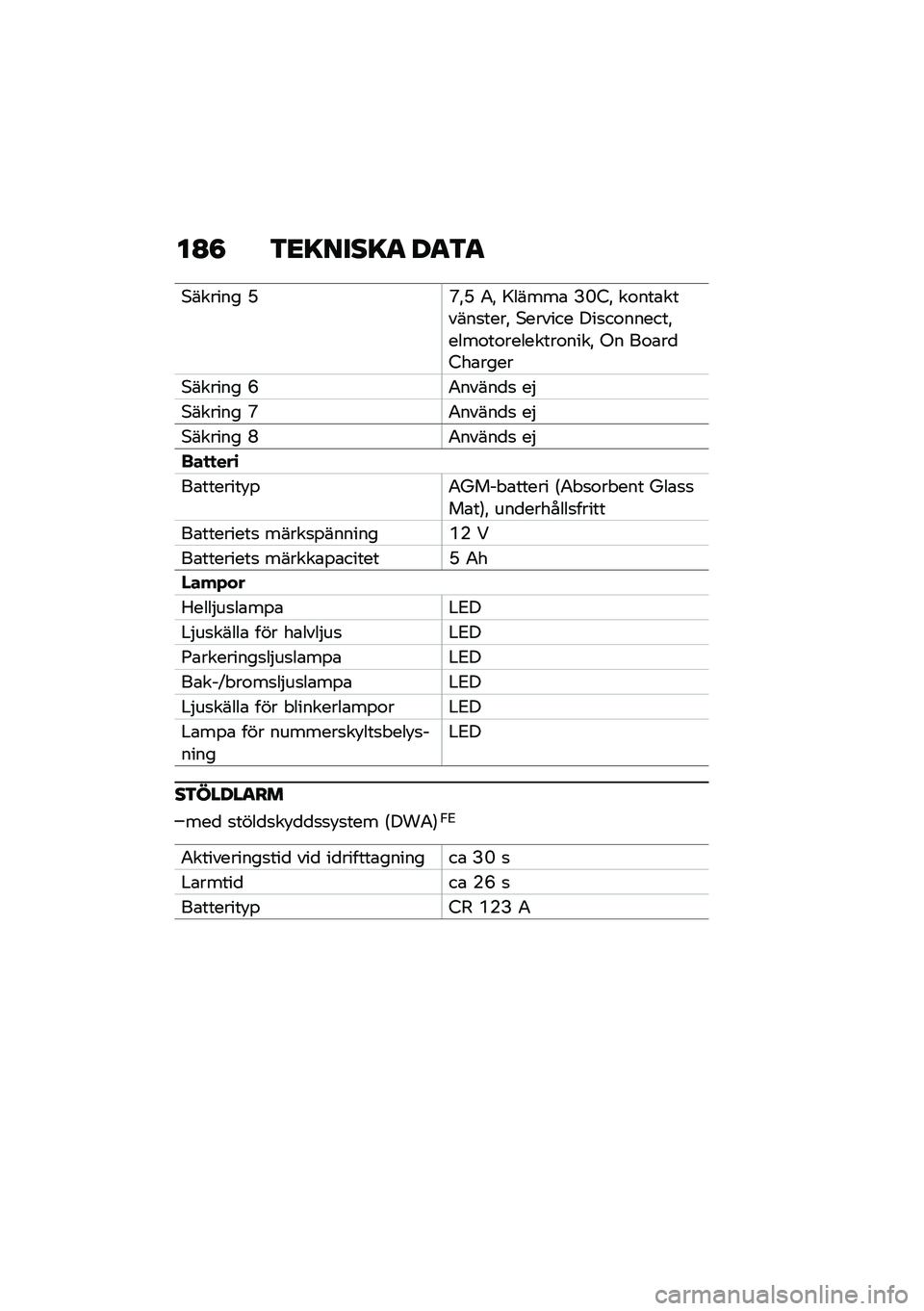 BMW MOTORRAD CE 04 2021  Instruktionsbok (in Swedish) ��A�5 �3�<�=����=�
 ��
�3�
�*������ �B�R�"�B �2�" �=�����\b �?�N�5�" ��\f���\b������
����" �*������ ���
��\f������"����\f��\f��������\f����" �(�