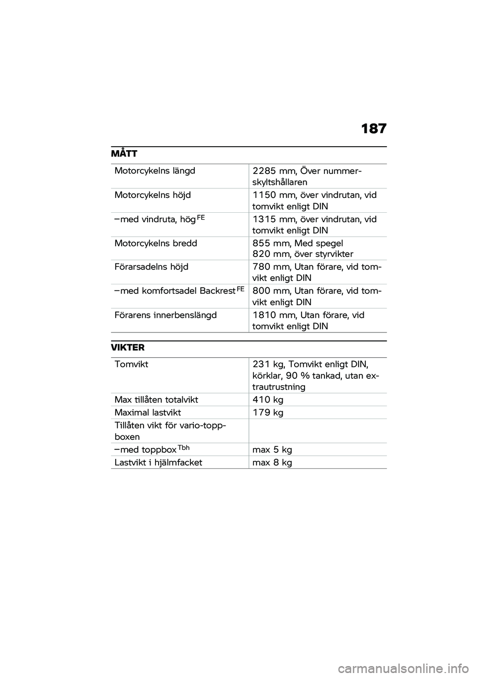 BMW MOTORRAD CE 04 2021  Instruktionsbok (in Swedish) ��A�@
��O�3�3
��\f��\f���!�����
 �����
�+�+�D�B ���" �A��� ��������
��!���
�����\b���
��\f��\f���!�����
 ���$�
�P�P�B�N ���" ���� ����
����\b�